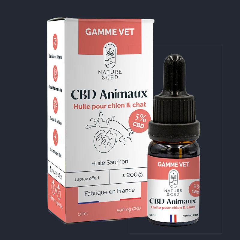 Huile CBD Pour Animaux 5% - chien & chat